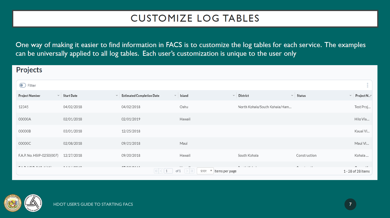 HDOT user guide 7