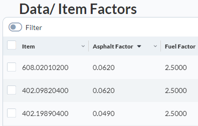 2022-07 Fuel Asphalt Factors